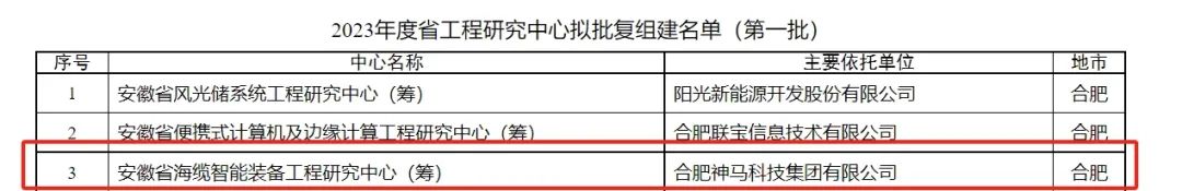 ����BB(�й�)�ɷ����޹�˾_����