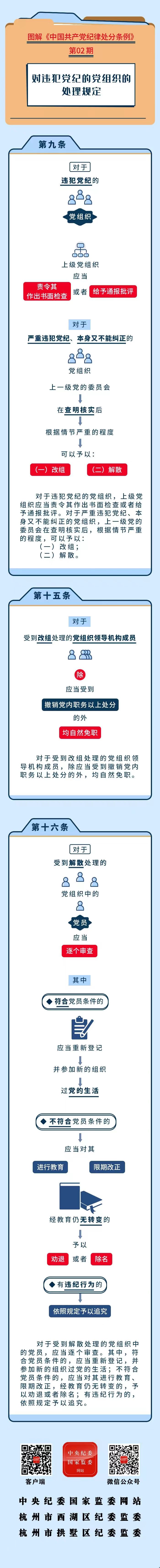 ����BB(�й�)�ɷ����޹�˾_����