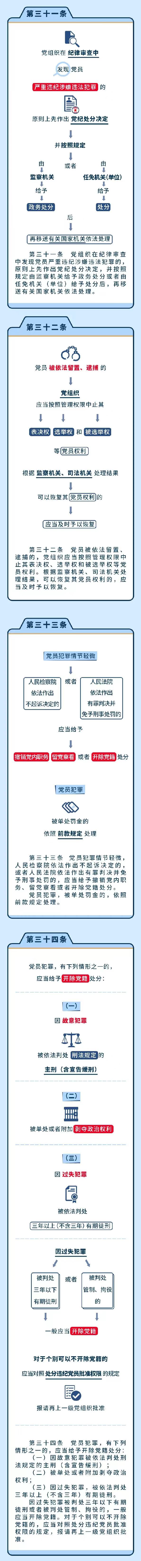 ����BB(�й�)�ɷ����޹�˾_����