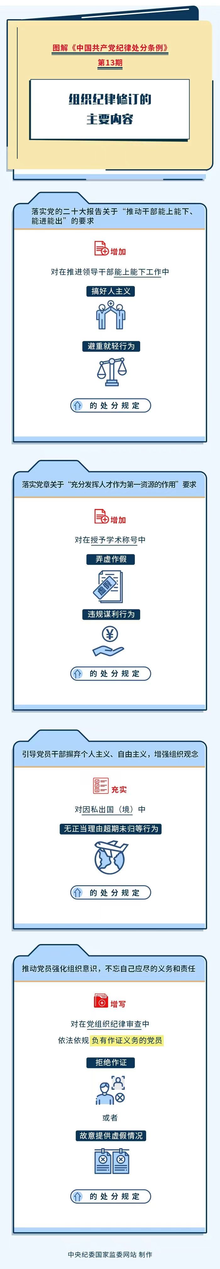 ����BB(�й�)�ɷ����޹�˾_����