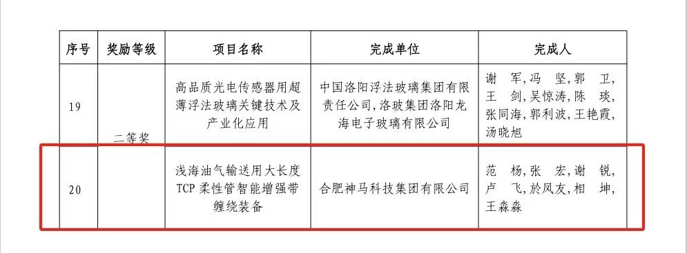 ����BB(�й�)�ɷ����޹�˾_����